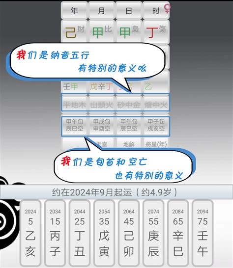 萬年曆八字|四柱八字排盤